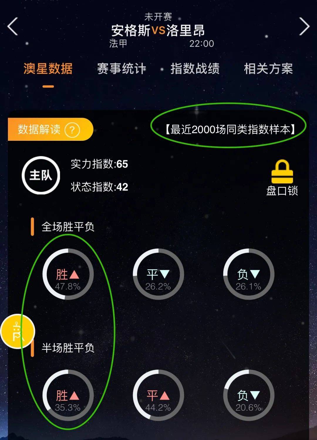 班牙人晋级
